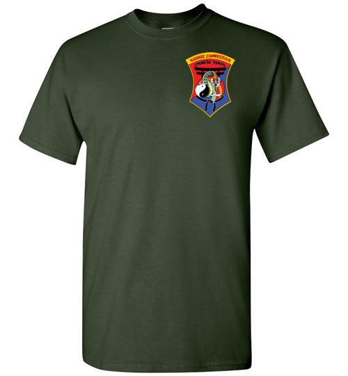 image 3-1