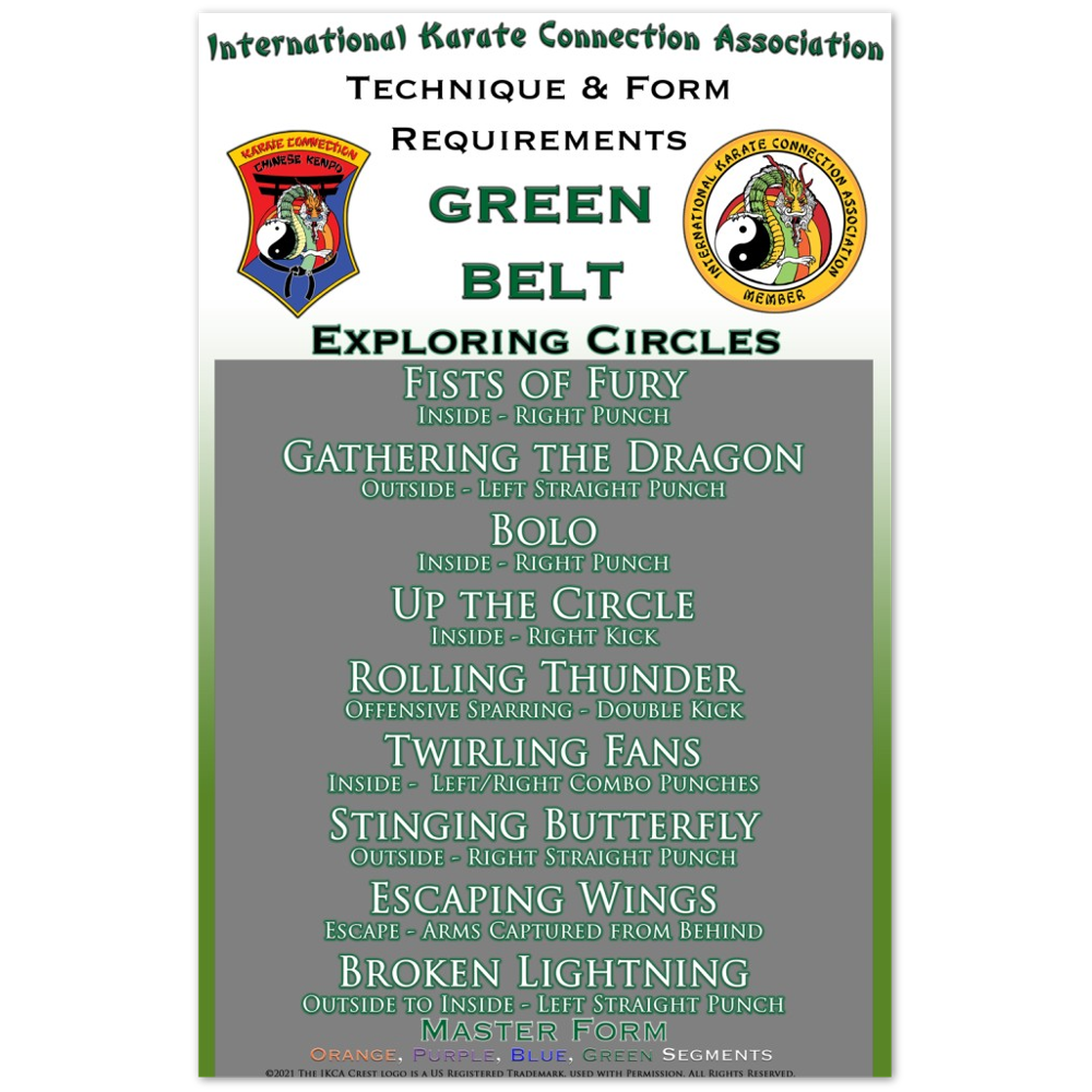 Green Belt Technique Form Requirements Poster 11x17